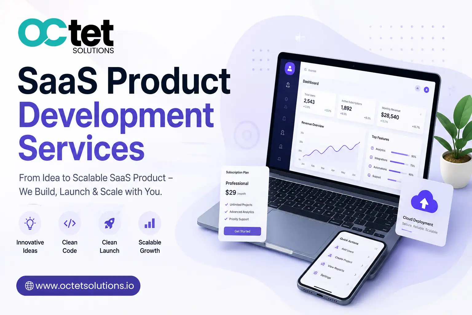 SaaS Product Development Services
