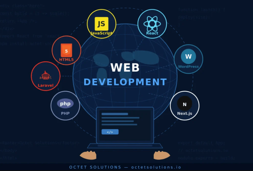 Professional Web Development Services for Businesses
