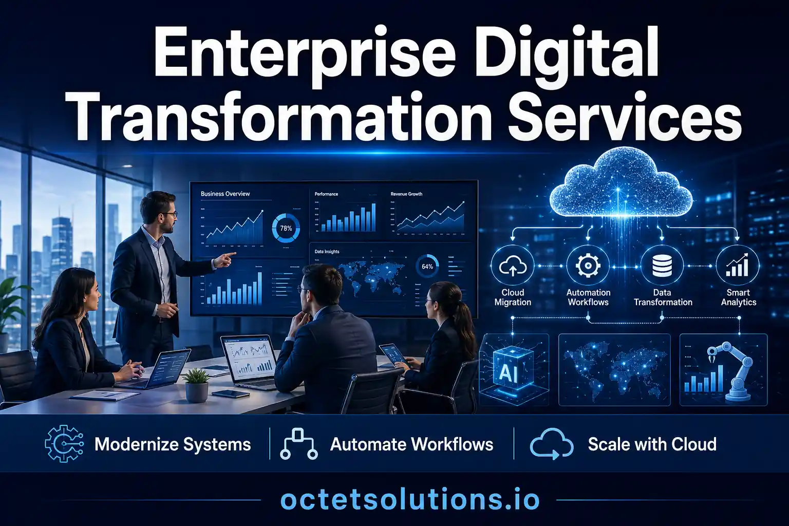 Enterprise Digital Transformation Services